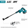 thumbnail image 2 of Limpiador a presión inalámbrico Makita XWH02Z 18V LXT® 320 PSI 0.7 GPM, 2 of 8