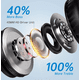 thumbnail image 3 of Audifonos Diadema Bluetooth Inalámbricos BLOOSOM Dura 8 Horas, 3 of 5