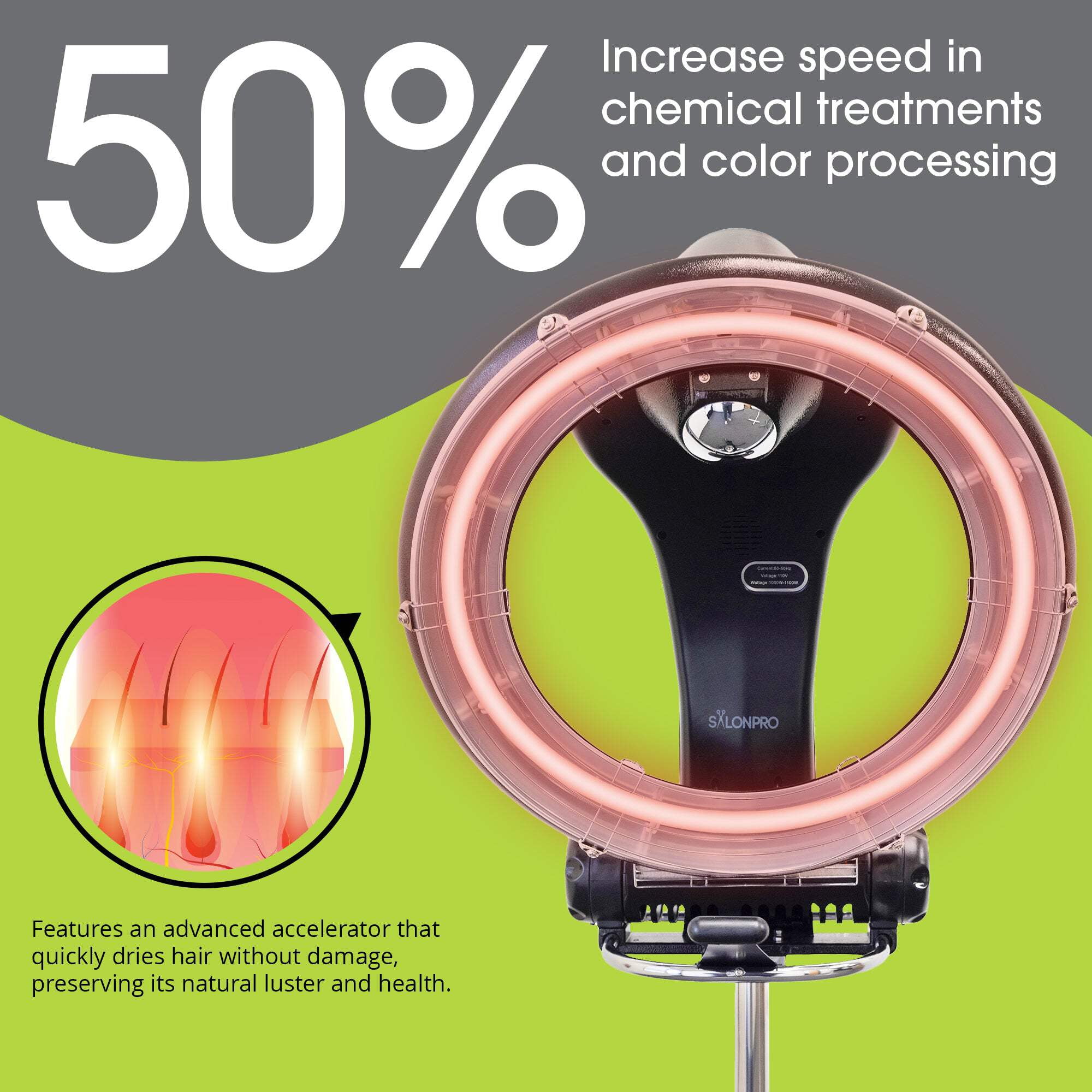 SalonPro Orbiting Halo Infrared Hair Dryer  Color Processor – Wall Mount, Black