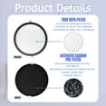 thumbnail image 4 of Nispira Replacement Filter Compatible with Pure Enrichment PureZone Halo Air Purifier Model PEAIRDSK, 2-in-1 True HEPA Filters and Activated Carbon Pre-filters, 1 Pack, 4 of 6