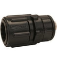 Scotty Gear Head Track Adapter