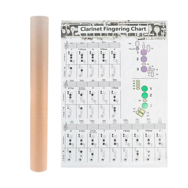 1pc Clarinet Finger Guide Chart Useful Clarinet Chord Chart for Clarinet Beginners