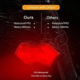 thumbnail image 3 of CHUANK Bike Tail Light with Turn Signals  120 Lumens USB Rechargeable LED Rear Bike Light  Wireless Remote Control Bike Blinkers  IPX5 Waterproof Bike Safety Light for Night  Black, 3 of 7
