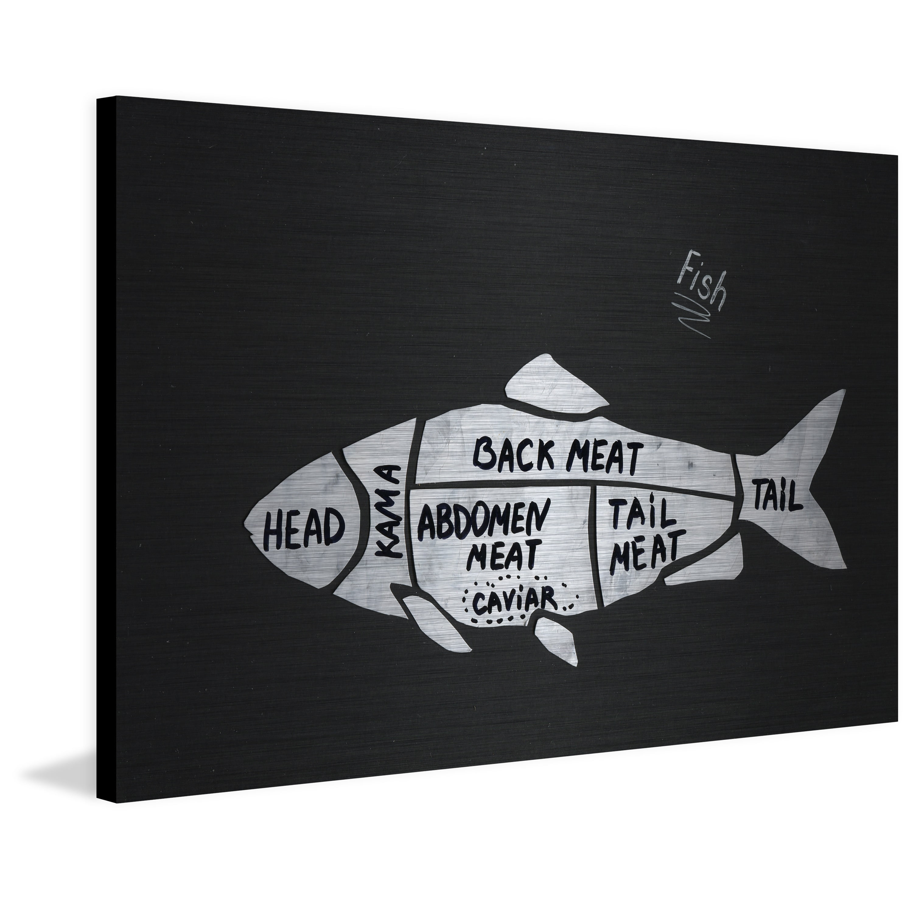 "Fish Formation" Painting Print on Brushed Aluminum