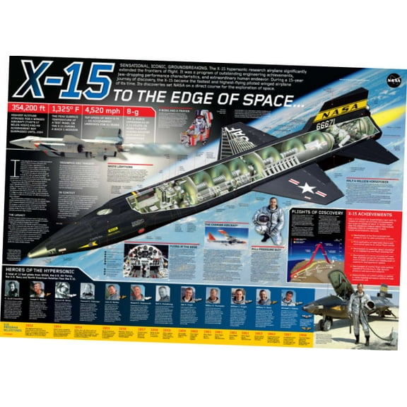 X15 Cutaway Art Poster Color Illustration 27inx40in for any room 27x40 Square Adults Best Posters