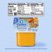 Gerber Stage 2 Baby Food, Meat & Vegetable Puree Meals, Variety Pack, 4 oz Tub (32 Pack)