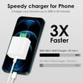 thumbnail image 2 of QQKJI Single Charger for iPhone14 with 6FT C Chargers Cord, New, 2 of 5