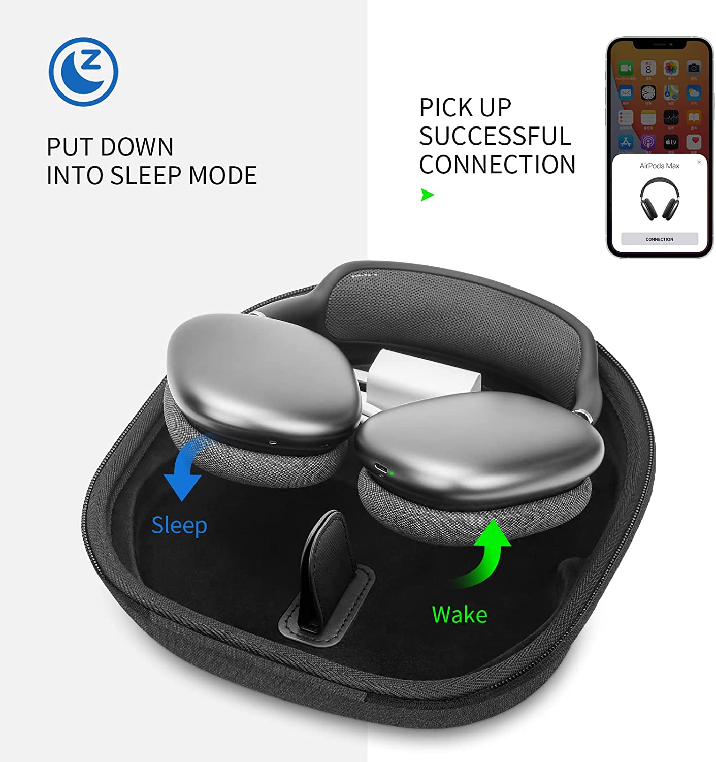 Étui Intelligent Pour AirPods Max - Active Le Mode Veille, En Cuir PU, Charge Sans Retirer, Fermeture Bouton