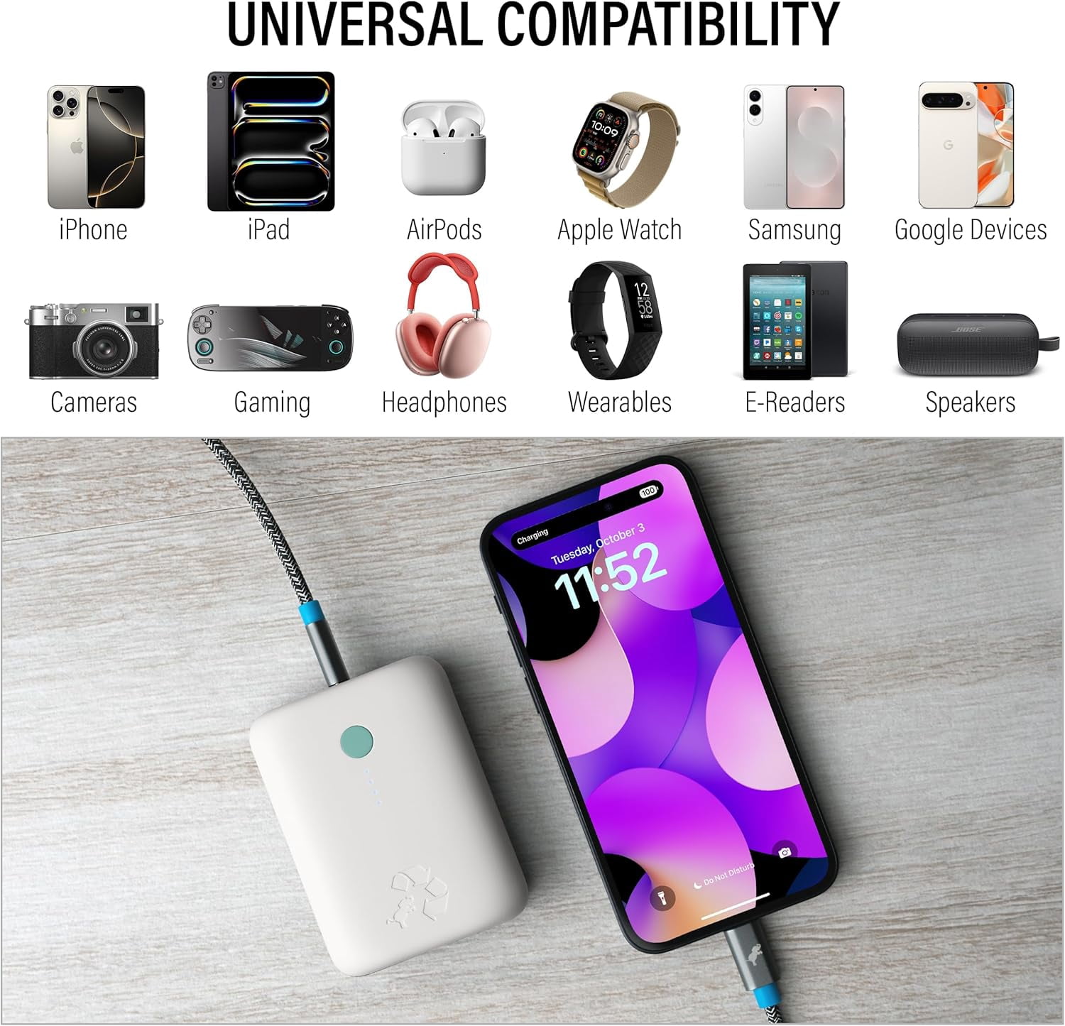 Champ Lite Portable Charger, 5200mAh Fast Charging Power Bank 15W USB C and A Port with Cable, Travel Essential Battery Pack for iPhone Galaxy Pixel MacBook iPad Kindle Airpod Laptop Tablet