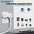 thumbnail image 4 of USB Wall Outlet Extender, Multi Plug Outlet Splitter with Two USB A Ports (4.2A in Total), Outlet Extender Wall Tap, 2 Prong to 3 Prong Grounding Adapter Plug, 125V, ETL Listed, White, 1 Pack, 4 of 8