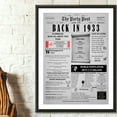 thumbnail image 4 of The Party Post 91st Birthday Party Decorations Poster Born in 1933, 4 of 5