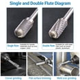 thumbnail image 6 of PatungKu 5/10Pcs Rotary File Burr Industrial Alloy Rotary Files Cylindrical Grinding Head Professional Metalworking Tool, 6 of 10