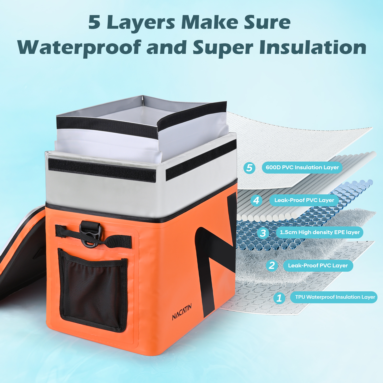 Paddle Board Cooler Bag 48 Can Waterproof SUP Camping Cooler Portable for Kayak Accessories