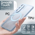 thumbnail image 5 of JETech Magnetic Case for Samsung Galaxy S26 Ultra, Translucent Matte Back Shockproof Cover (Omphalodes), 5 of 7