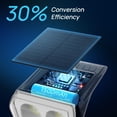 thumbnail image 2 of Focos Solares Consciot 30 LED Impermeables con Cambio de Color, 2 of 9