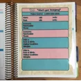 thumbnail image 4 of Family Emergency Information Two-Sided Dashboard 4 Use With Erin Condren Planner, 4 of 5