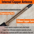 thumbnail image 4 of Antena de goma de 20 cm para Dodge Journey (2010-2020), resistente al lavado del coche, 4 of 7