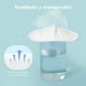 thumbnail image 3 of Protectores de Lactancia Momcozy Almohadillas Desechables Ultrafinas, 3 of 7