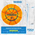 thumbnail image 2 of Juego de golf Dynamic Discs Prime Burst de 5 discos | Incluye Putter Midrange 2X Fairway y Driver + Mini Marcador | Accesorios de golf de disco para principiantes | 170-176 g | Paquete principiante pa, 2 of 6
