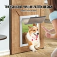 thumbnail image 2 of KFFKFF Pet Door Replacement Flap, Suitable for KFFKFF Panel Pet Entrances, Dimensions 8.25" x 12.25" Durable, Resistant to Weather Conditions, Reinforced PVC Canine Entryway Substitute Panel, 2 of 9