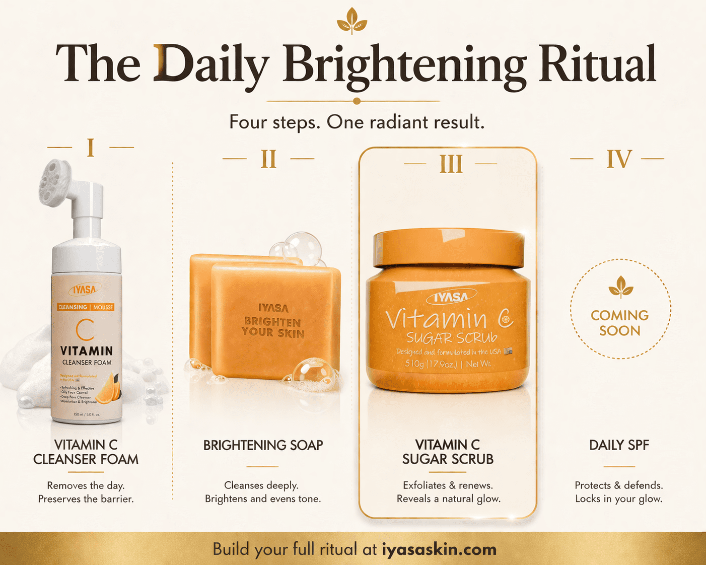IYASA Brightening Cream for Face & Body, 5% Vitamin C & 10% Niacinamide, Water-Based Moisturizer Evens Tone & Revives Dull Skin, Clean, Vegan, Cruelty-Free, Sensitive Skin-Safe, 16 oz