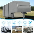 thumbnail image 2 of Leader Accessories New Easy Setup 5th Wheel RV Trailer Cover with Assist Steel Pole，Fits 29-33”, 2 of 6
