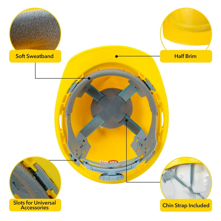 Yellow Safety Hard Hat - Vented Construction Helmet with Adjustable Suspension & Sweatband