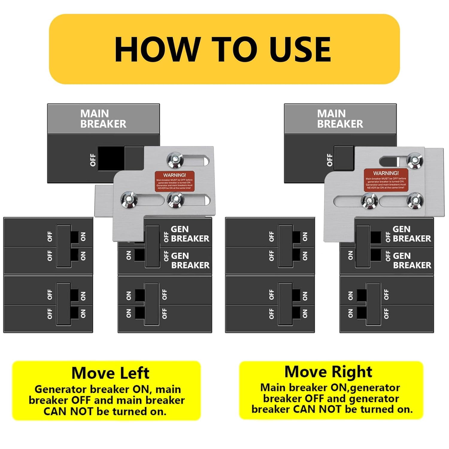 Generator Interlock Kit Compatibles with Square D QO & Homeline Indoor or Outdoor 100 or 125 amp Panels,3/4 Inch Spacing Between Main and Branch Breaker