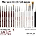 thumbnail image 3 of The Army Painter Brush: 3pcs Drybrush - Hobby Miniature Model Paint Brush Set with Synthetic Nylon Hair - Model Brushes, 3 of 5