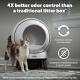 thumbnail image 3 of Caja de arena automática para gatos PetSafe ScoopFree SmartSpin, 3 of 6