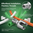 2026 Upgrade Pipe Tapping and Threading Tool, 3 PCS Pipe Tapping and ...