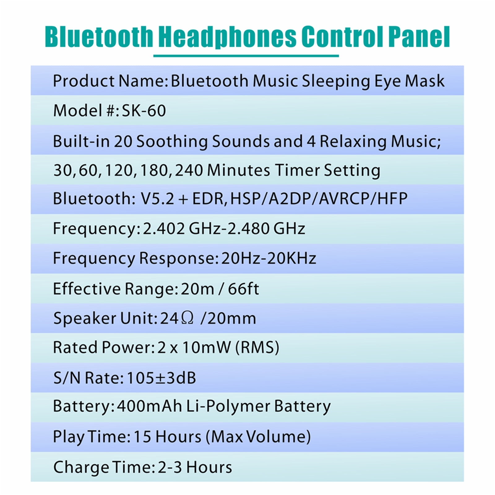 Karlsitek Sleep Eye Mask with Bluetooth Headphones, HD Stereo Sound and Long Battery Life 3D Sleeping Headphones for Side Sleepers Best Gift