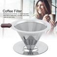 thumbnail image 3 of Filtro de Café Billuyoard Acero Inoxidable Resistente a Altas Temperaturas, 3 of 5