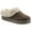 Turkish Coffee, variant on Women's Faux Fur Collar Clog Slippers Turkish Coffee 10B     (Medium)