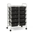 thumbnail image 2 of 10-Drawer Rolling Storage Cart - Metal Utility Cart with Wheels, Lockable, Removable Drawers - Organizer for Home, Office, Classroom, Beige & Gray, 2 of 9
