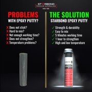 Starbond Epoxy Putty | High-Temperature Resistance (White), 2 oz.