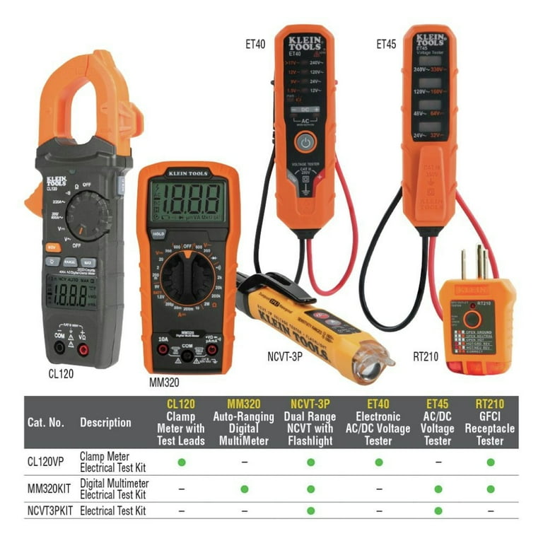 Klein tools shop electrical tester