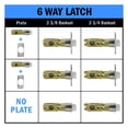 thumbnail image 4 of Nuk3y Hulk Series Lever Door Handle Slim Square Modern Contemporary Lever Set (Entry, Satin Nickel), 4 of 4