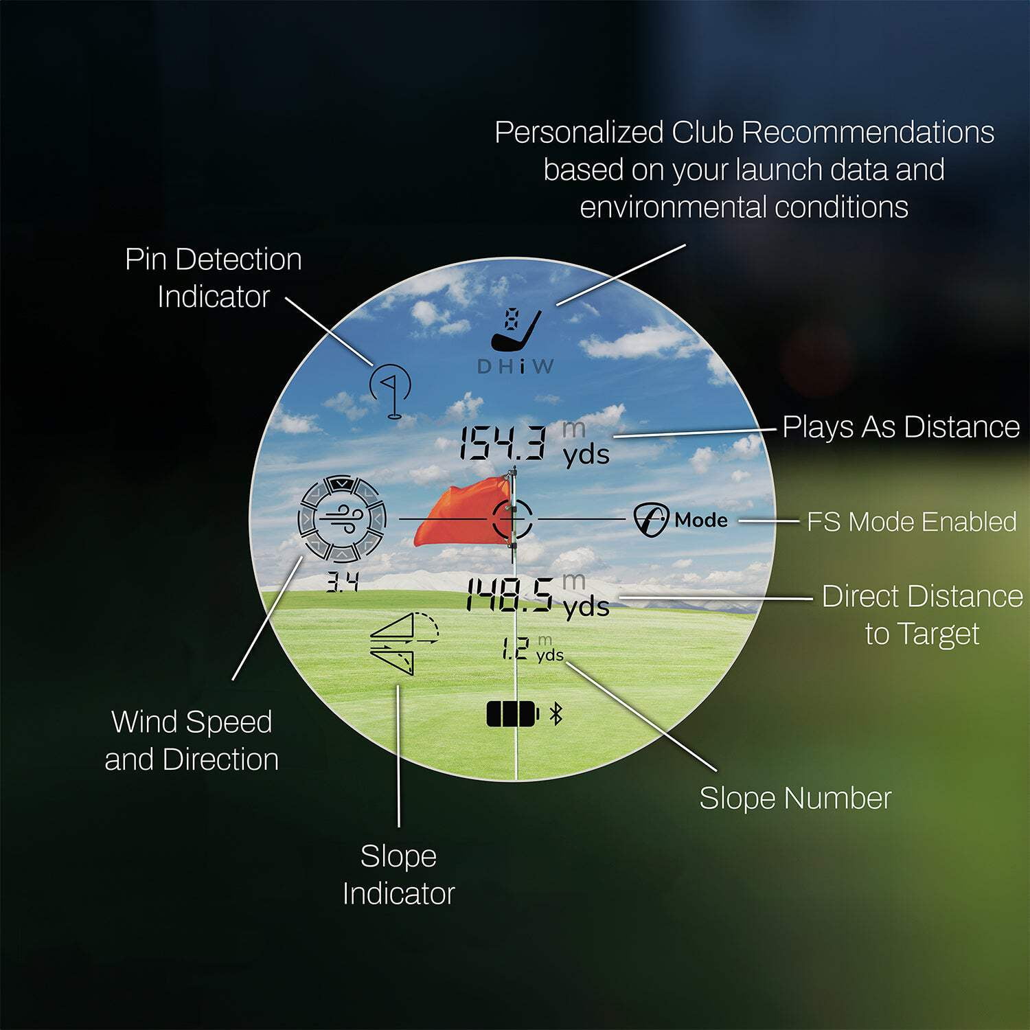 FlightScope i4 Golf Rangefinder with 6X Magnification, 1,000 Yard Range, Built-in Magnet | Combines GPS, Local Conditions, Slope and Swing Data for Personalized Smart Gapping Club Recommendations
