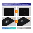 thumbnail image 4 of Protector de pantalla Omnifense Privacy para iPhone 12/12 Pro de 6.1 pulgadas, 4 of 7