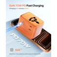 thumbnail image 4 of Adaptador de Viaje MOMAX Mini 7 en 1 GaN 70W Doble AC USB, 4 of 9