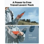 INIU 10000mAh Power Bank,Slimmest 15W Portable Charger, USB C in&Out High-Speed Charging Battery Pack, Compatible with iPhone & Samsung, Orange