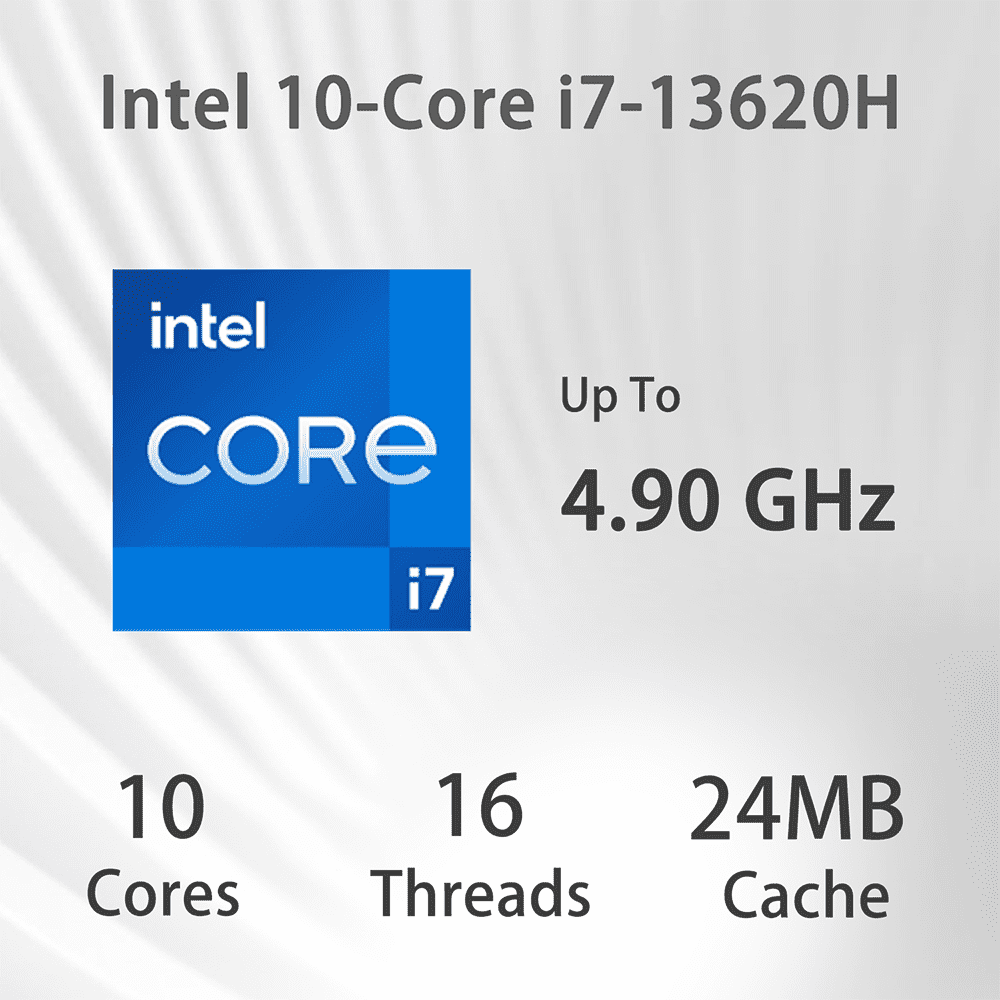 Lenovo V15 15.6