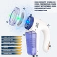 thumbnail image 3 of Quitapelusas eléctrico: afeitadora portátil de pelusas para telas y despelusilladora eficaz con cuchilla de acero inoxidable reemplazable para ropa y muebles, 3 of 5