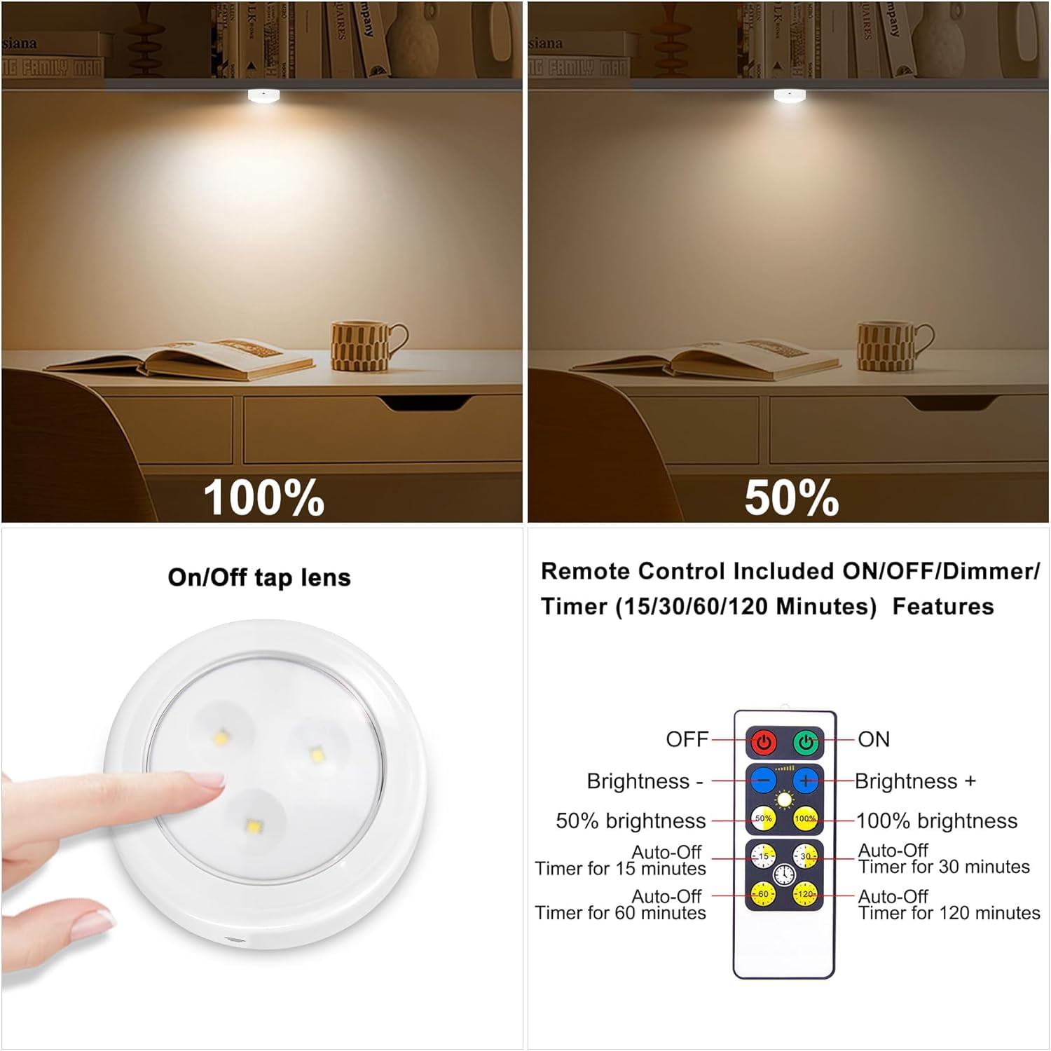 2PK Puck Lights with Remote, 70Lumen Battery Operated Under Cabinet Lights, 60 Hours Rum Tine Dimmable and Timmer Stick On Lights,Wireless Closet Light for Closet,Kitchen
