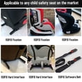 thumbnail image 2 of Amdohai Car Child Seat Restraint Anchor Mounting Kit Replacement for Toyota Corolla Alits, 2 of 8
