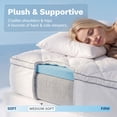 thumbnail image 4 of Viscosoft Refresh - Reflex Cooling Gel Memory Foam Mattress Topper, King 4-inch, 4 of 11
