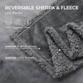 thumbnail image 4 of Loveshield Blanket, Couples Waterproof Blanket, Super Soft Cozy Waterproof Blankets for Bed, 4 of 6