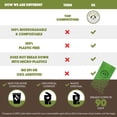 thumbnail image 2 of Biodegradable Dog Poop Bags | Compostable Dog Waste Bags, Unscented with Easy-tie Handles, Vegetable-Based & Eco-Friendly, Premium Thickness & Leak Proof, Easy Open, Supports Rescues, 2 of 6