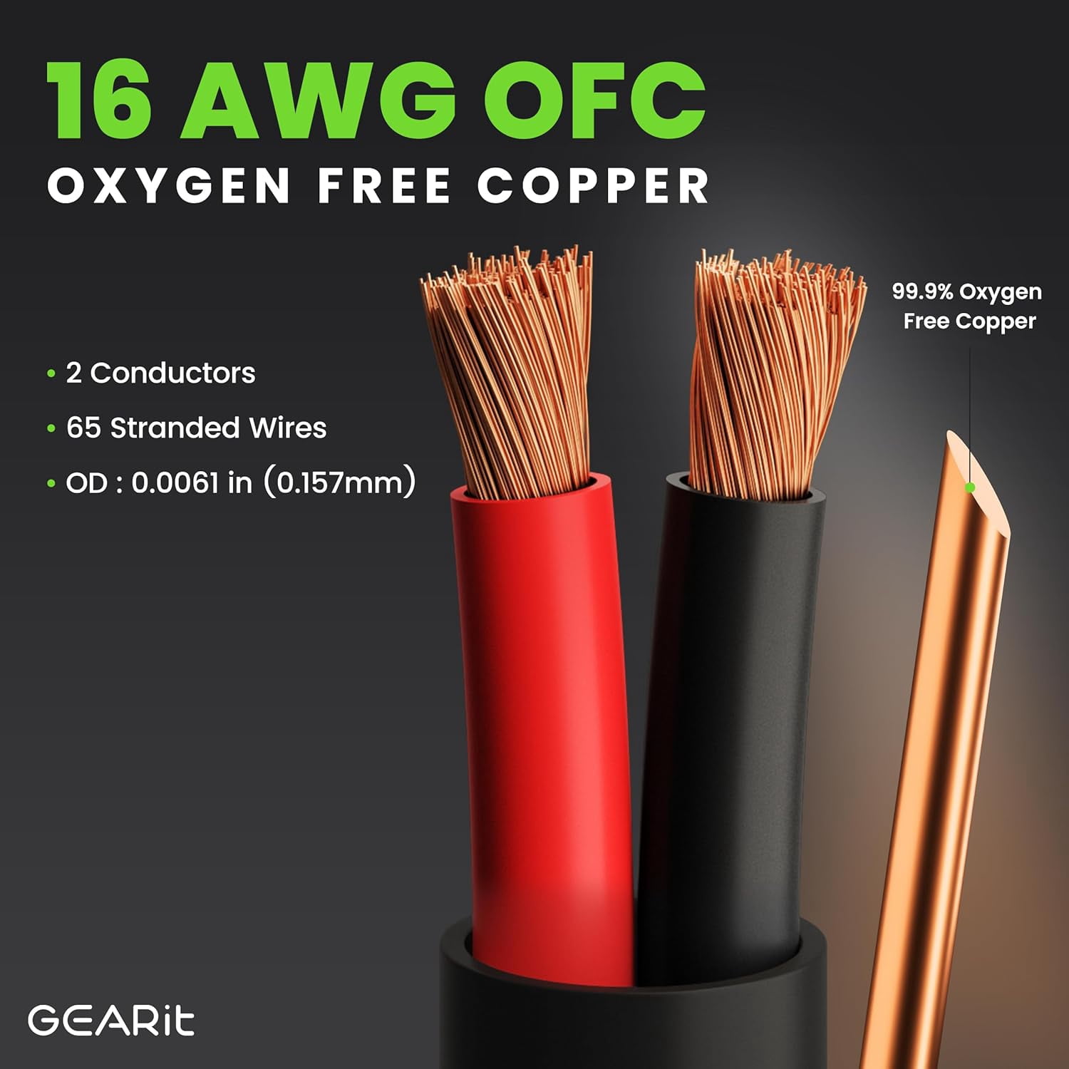 GEARit Speaker Wire 16 Gauge, 2 Conductor Oxygen-Free Copper, CL3 Rated, Black, 250 ft